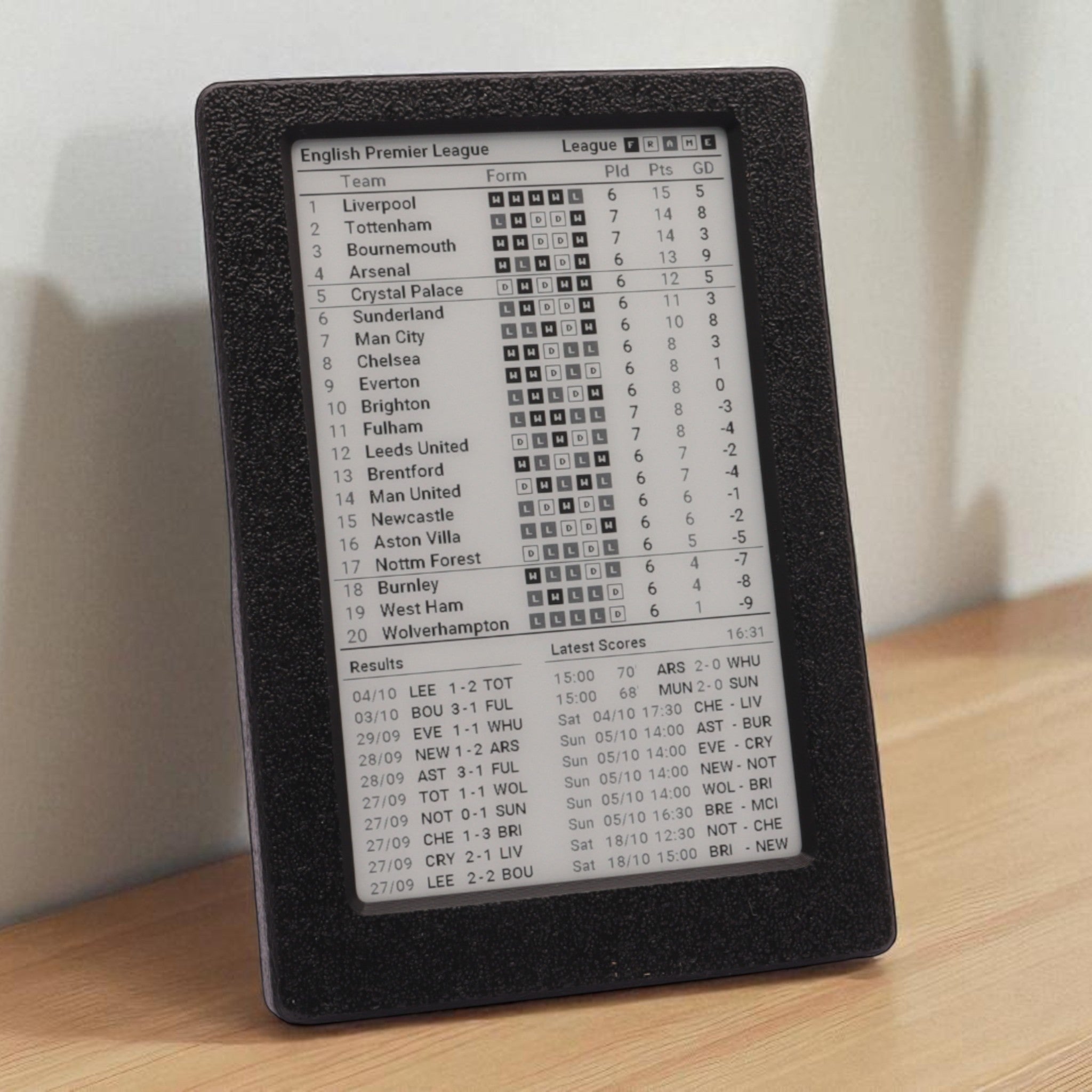 4.2" League Frame – Small Multi‑View Football Display