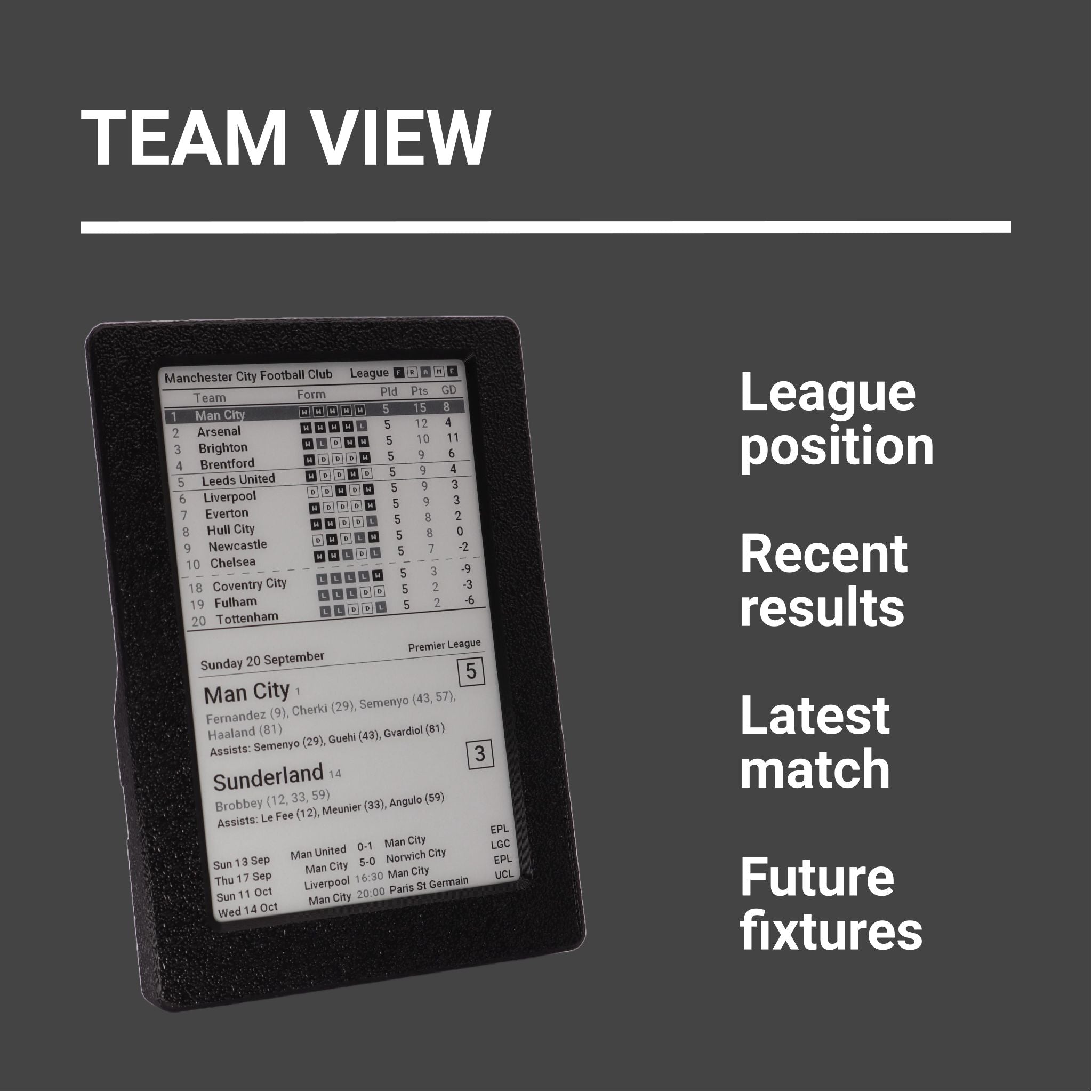 4.2" League Frame