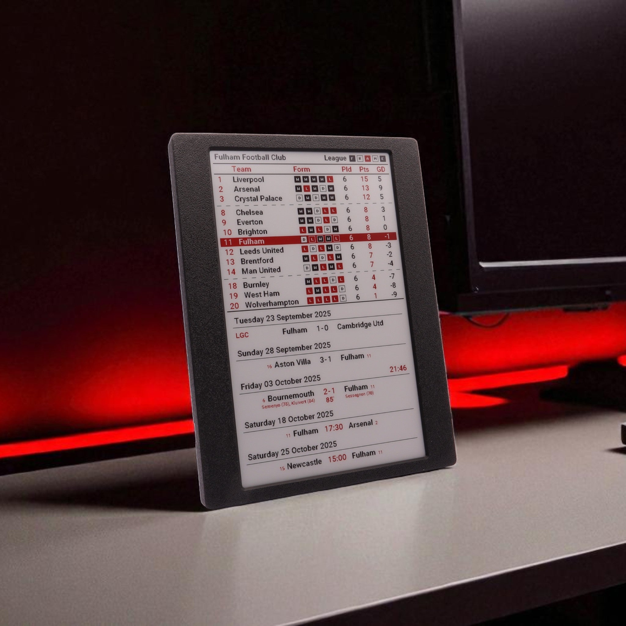 7.5" League Frame – Large Multi‑View Football Display