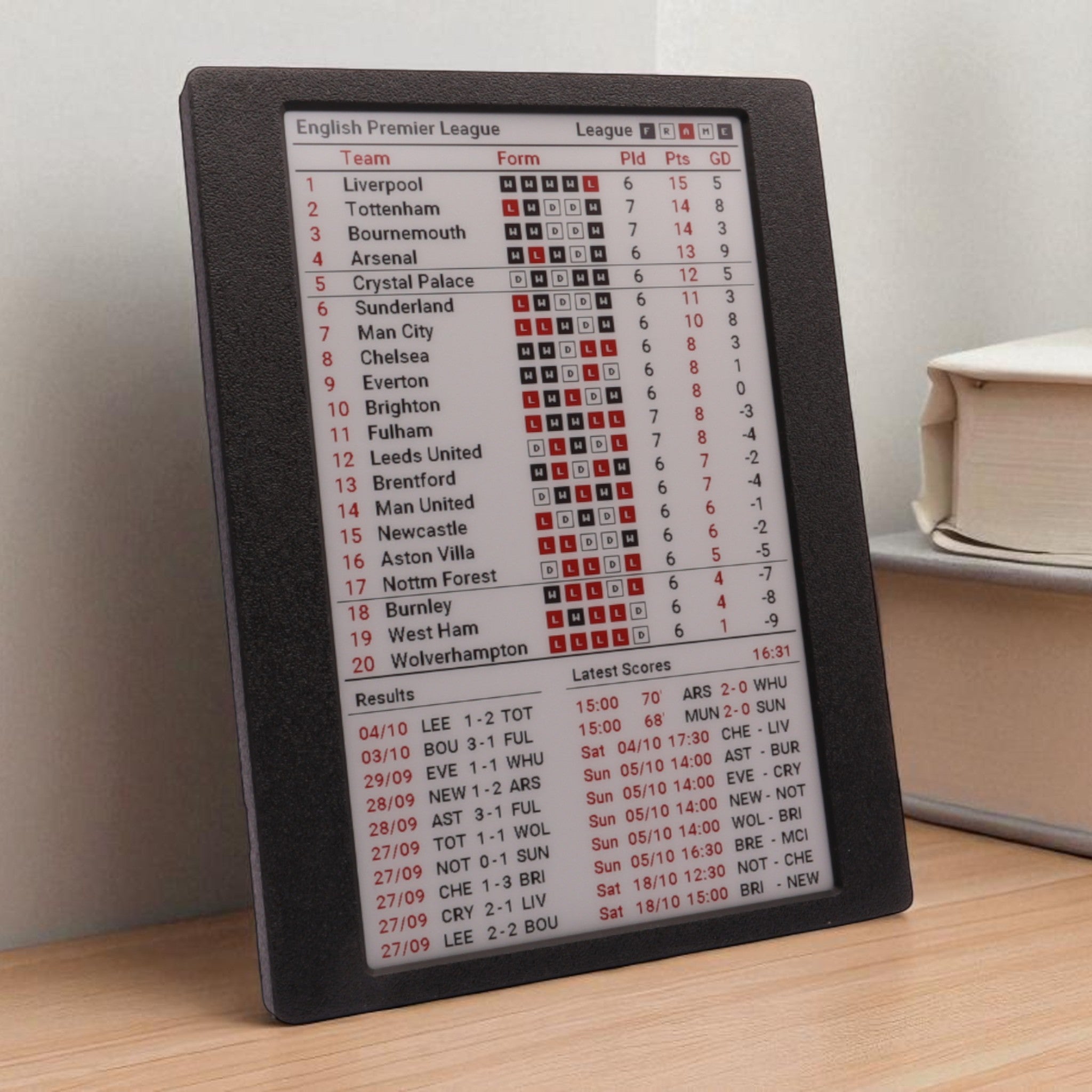 7.5" League Frame – Large Multi‑View Football Display