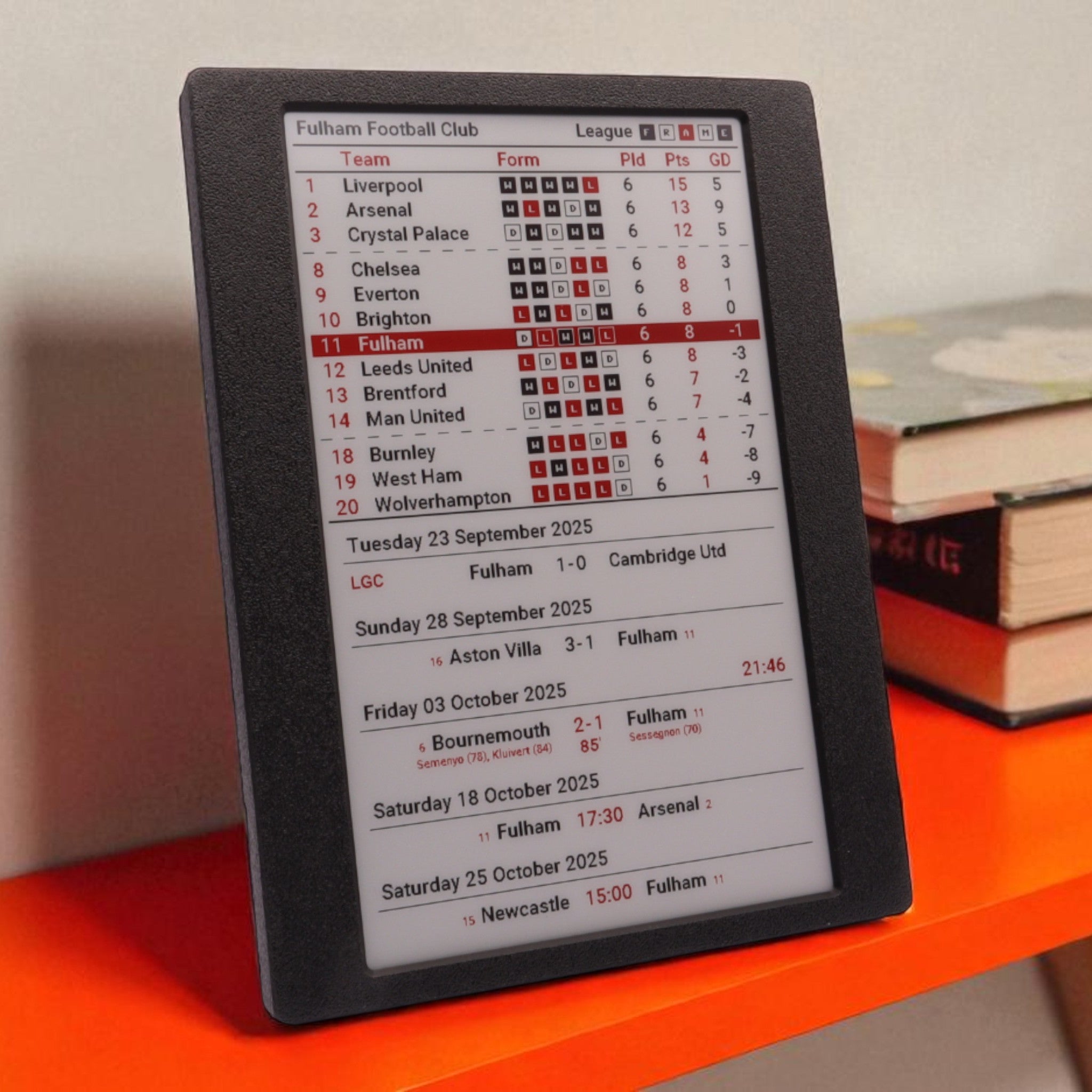 7.5" League Frame – Large Multi‑View Football Display