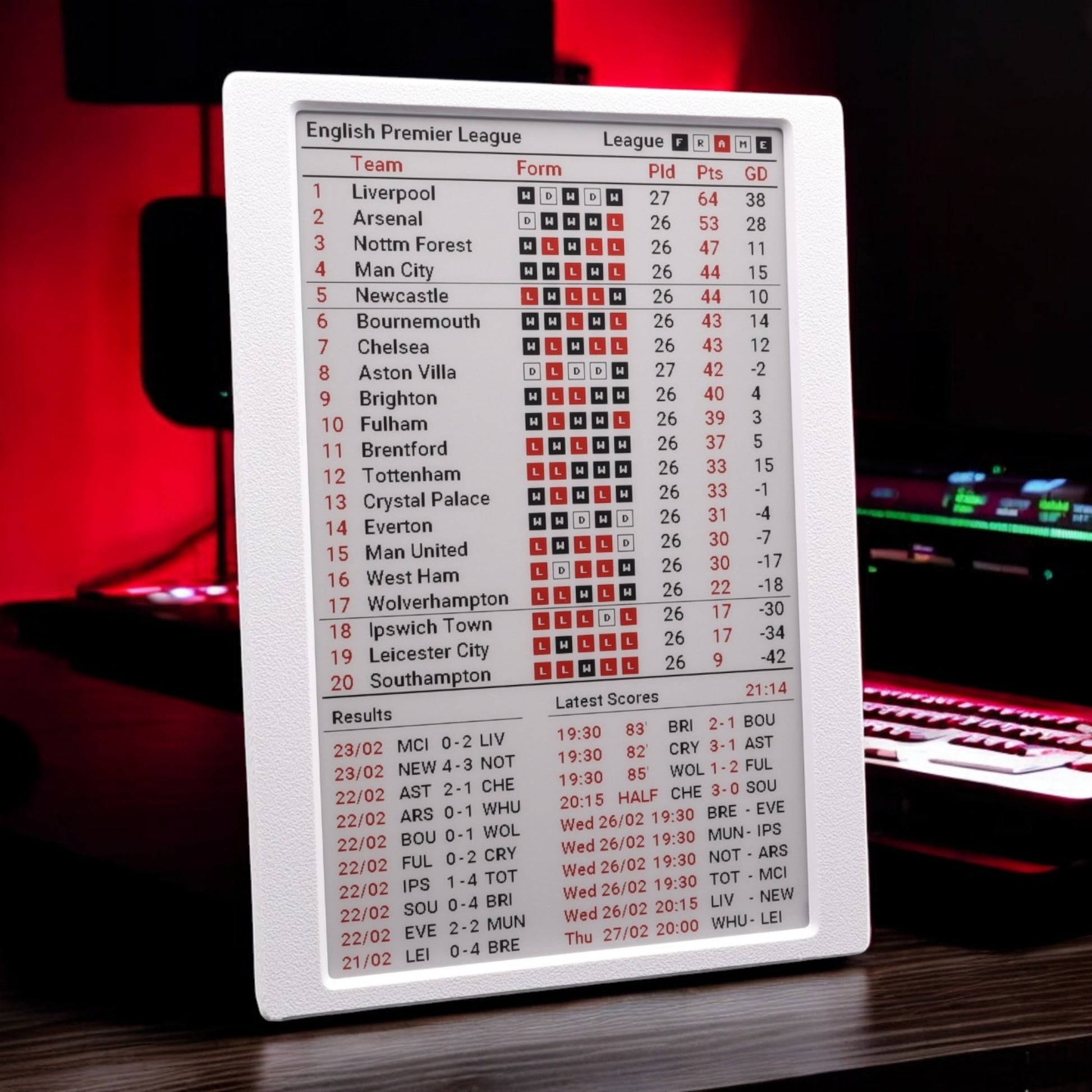 League Games How Do You Watch Premier League English Premier How