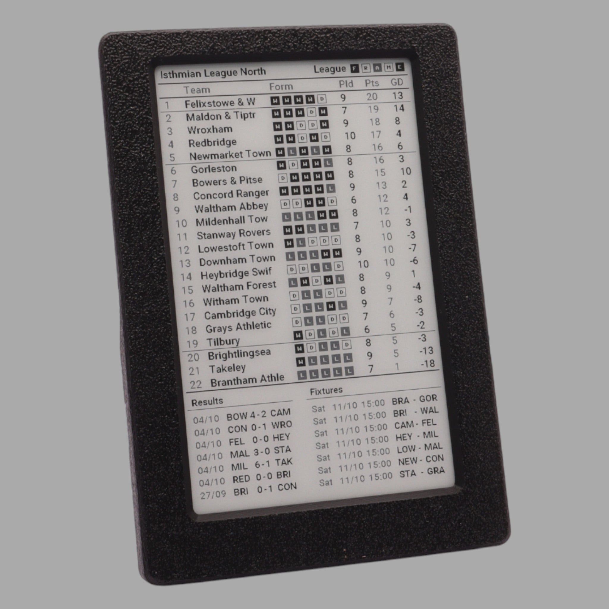 League Add-On – Expand your League Frame with New Leagues