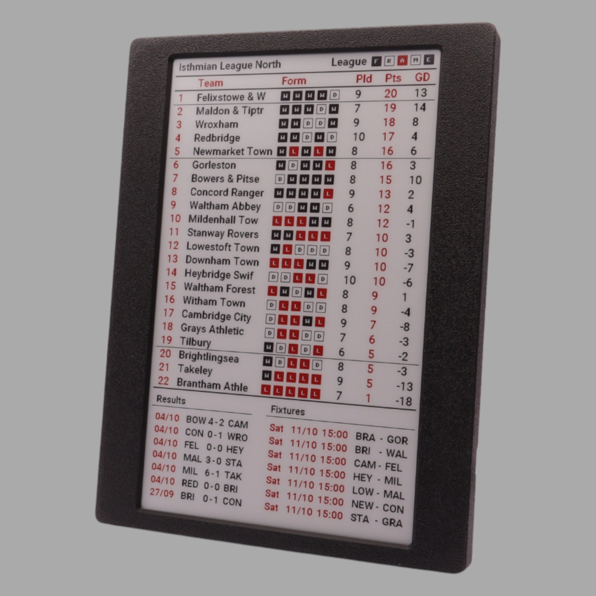 League Add-On – Expand your League Frame with New Leagues