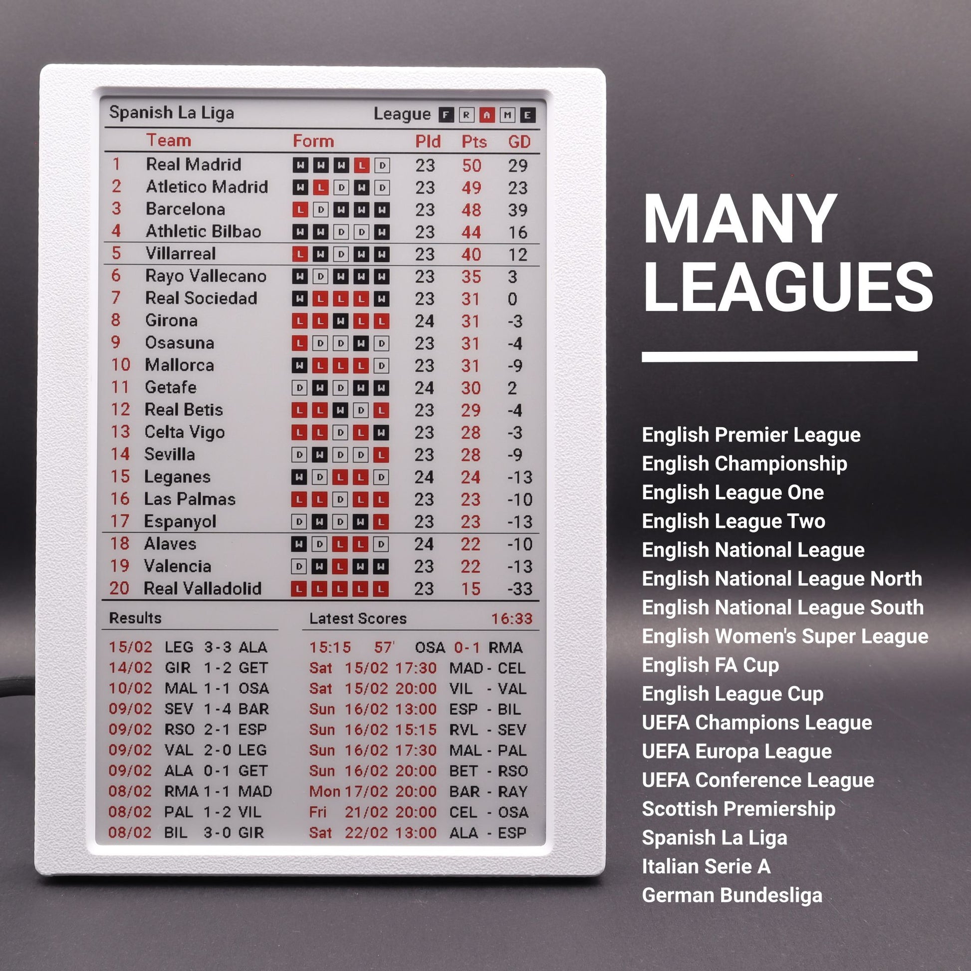 Football Leagues Which Gotv Channel Shows Premier League