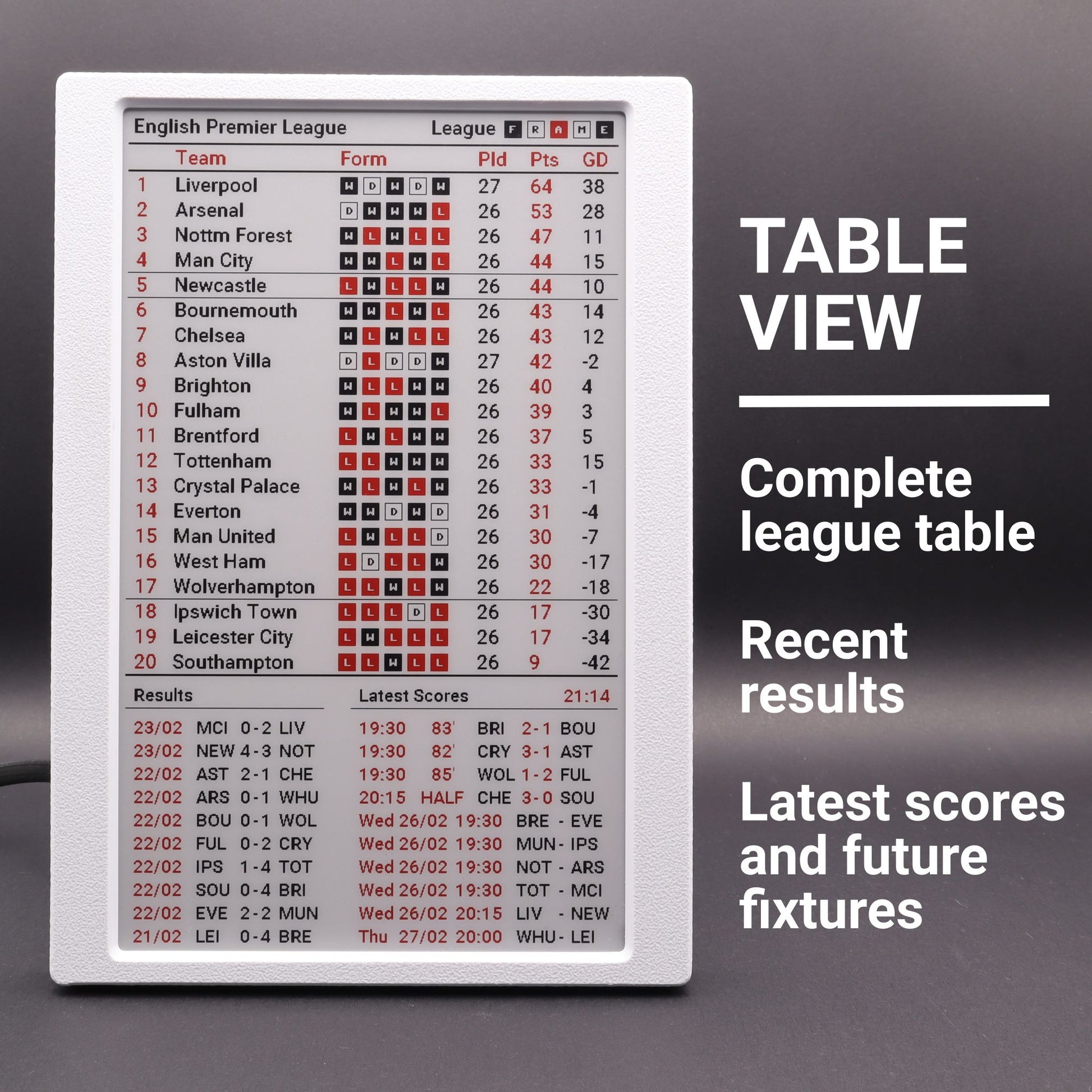Standings Epl Latest Scores Results Today Liverpool Bbc Epl Result