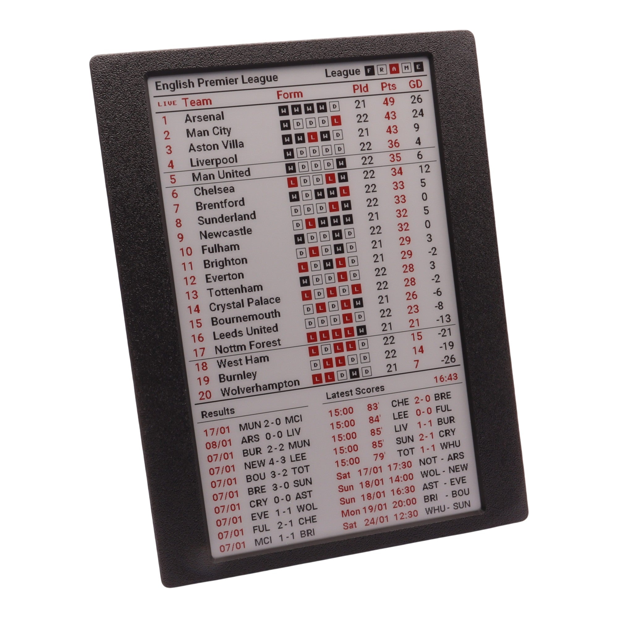 Live Tables Add‑On – As‑It‑Stands Tables for Your League Frame